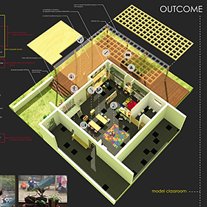 展示学生开发的分区系统的教室图。