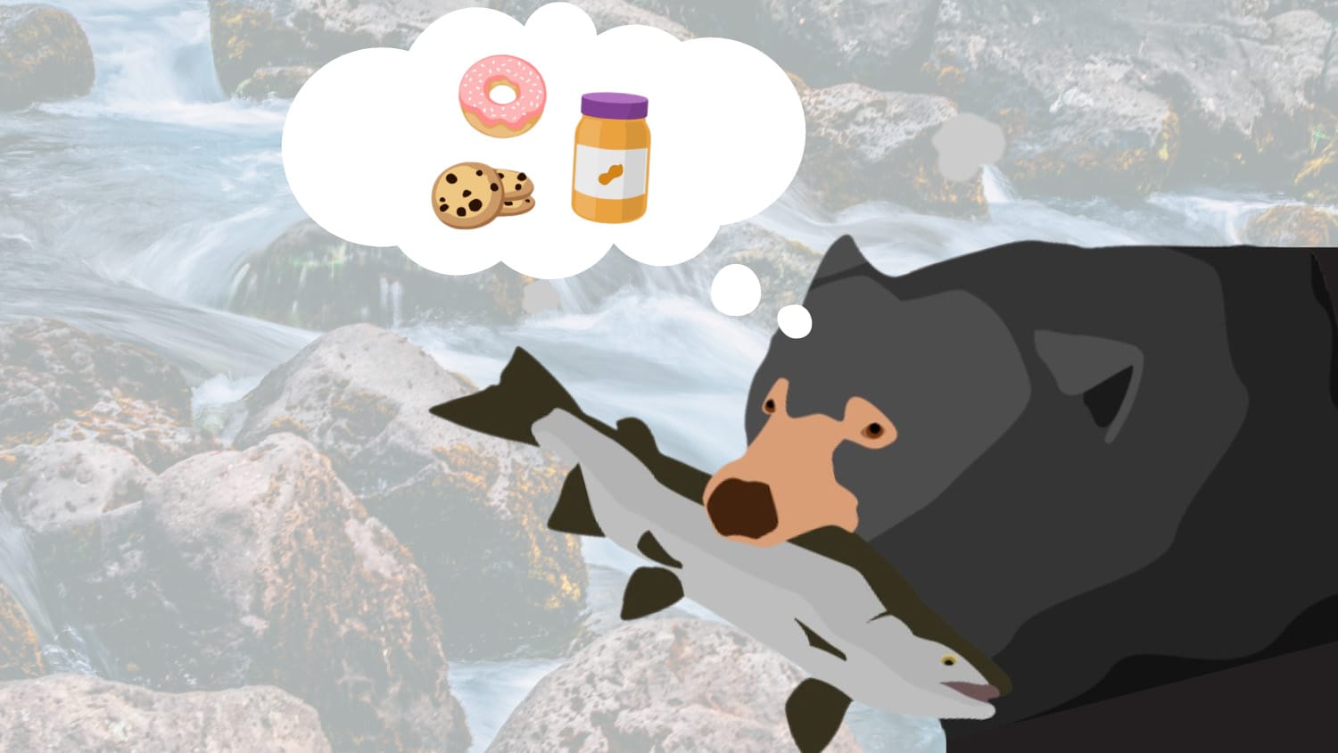 这幅漫画显示嘴里叼着鱼的熊在想着甜甜圈