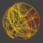 一个图像显示连接的增长点我n from 2021 to 2022 to support collaboration on research associated with the Genetic Engineering and Society cluster.