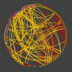 一个图像显示连接的增长点我n from 2022 to 2023 to support collaboration on research associated with the Genetic Engineering and Society cluster.