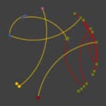 一个图像显示连接的增长点我n from 2011 to 2013 to support collaboration on research associated with the Genetic Engineering and Society cluster.