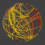 一个图像显示连接的增长点我n from 2019 to 2020 to support collaboration on research associated with the Genetic Engineering and Society cluster.