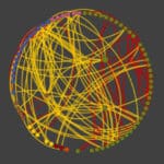 一个图像显示连接的增长点我n from 2020 to 2021 to support collaboration on research associated with the Genetic Engineering and Society cluster.
